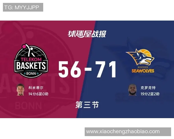 德篮甲常规赛:伯特斯15+1,特力康以88-76打败法兰克福 德篮甲常规赛:伯特斯15+1,特力康以88-76打败法兰克福